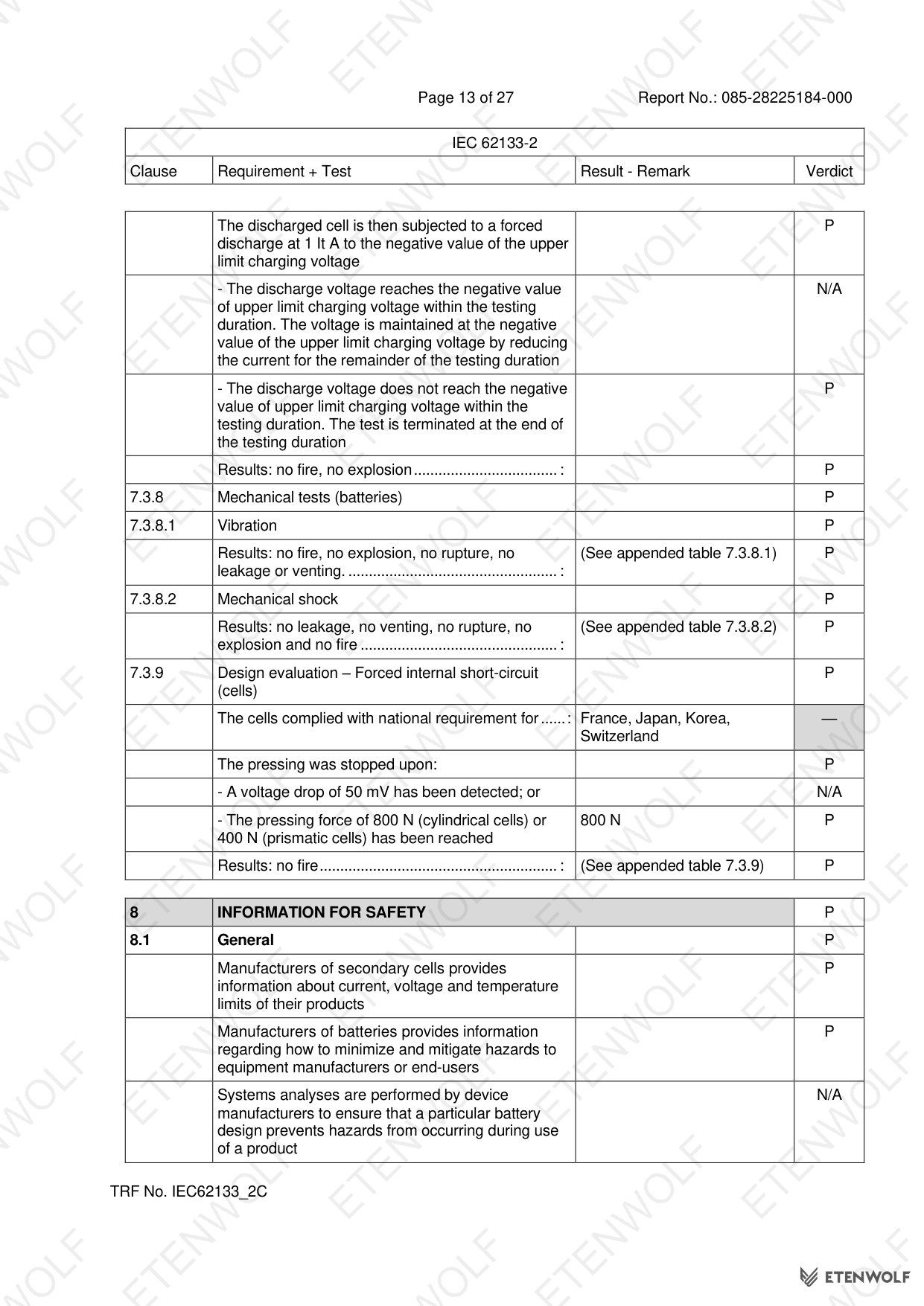 Document Page 13