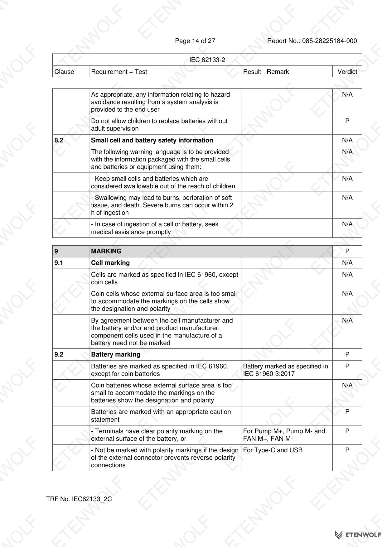 Document Page 14