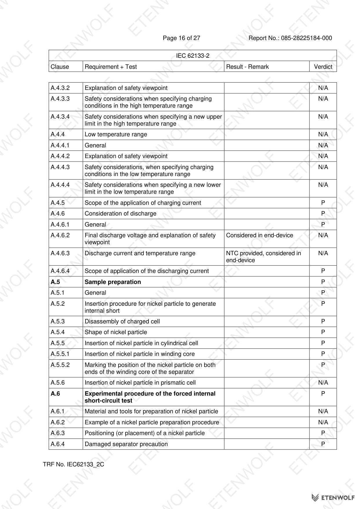 Document Page 16