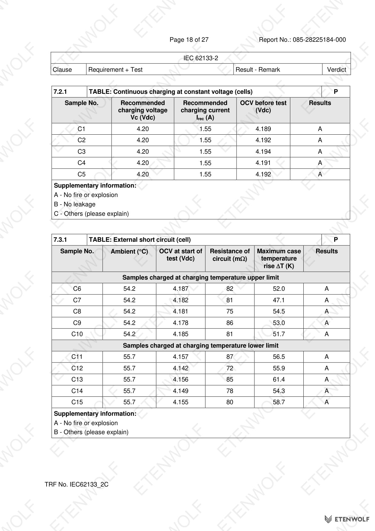 Document Page 18