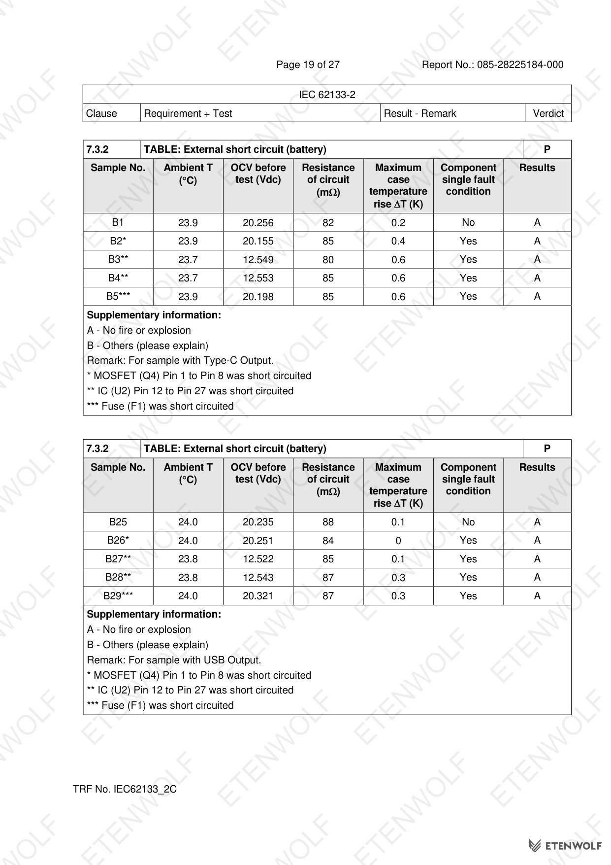 Document Page 19