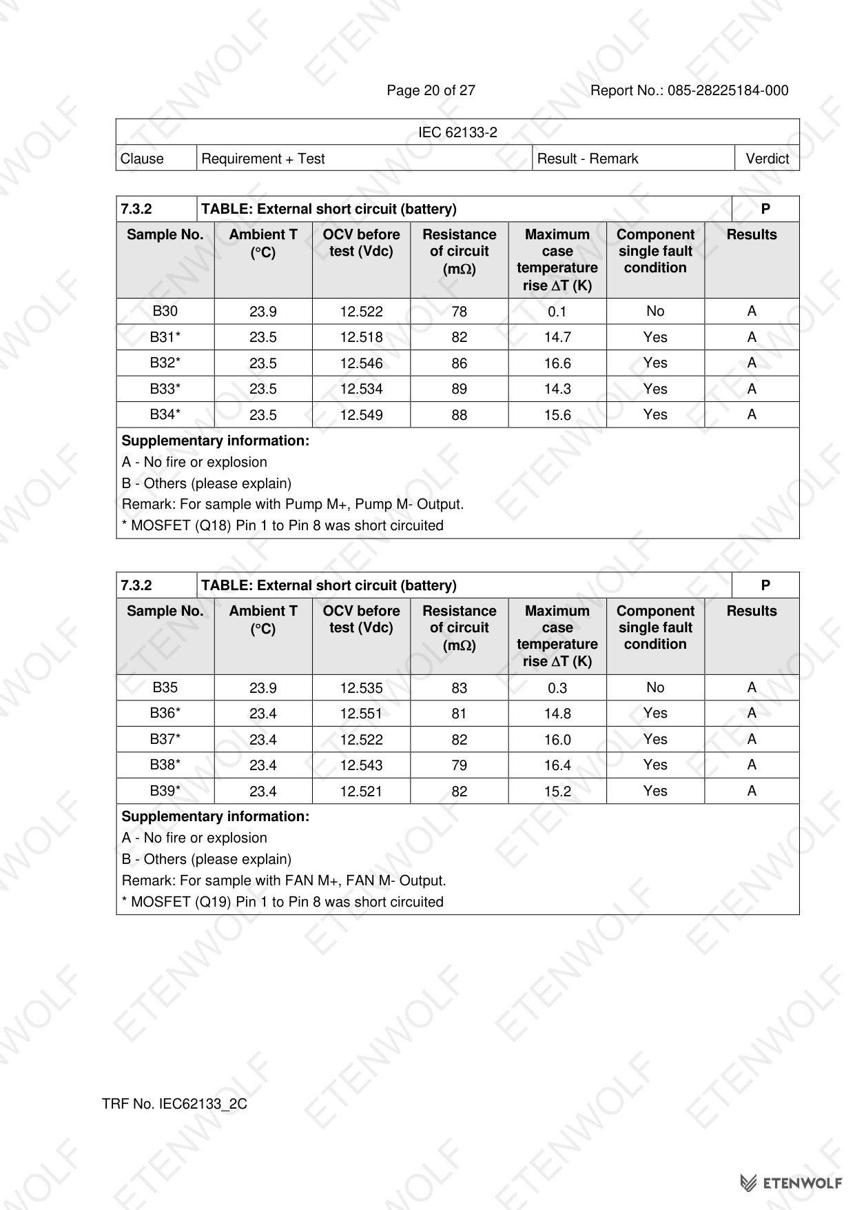 Document Page 20
