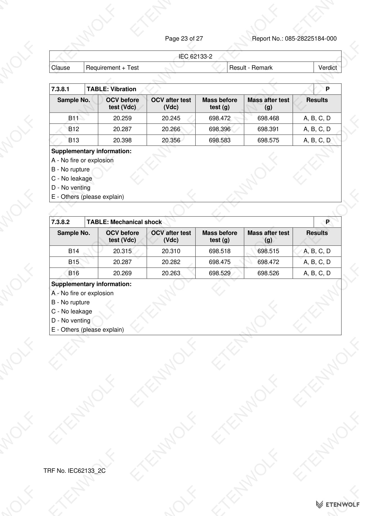 Document Page 23