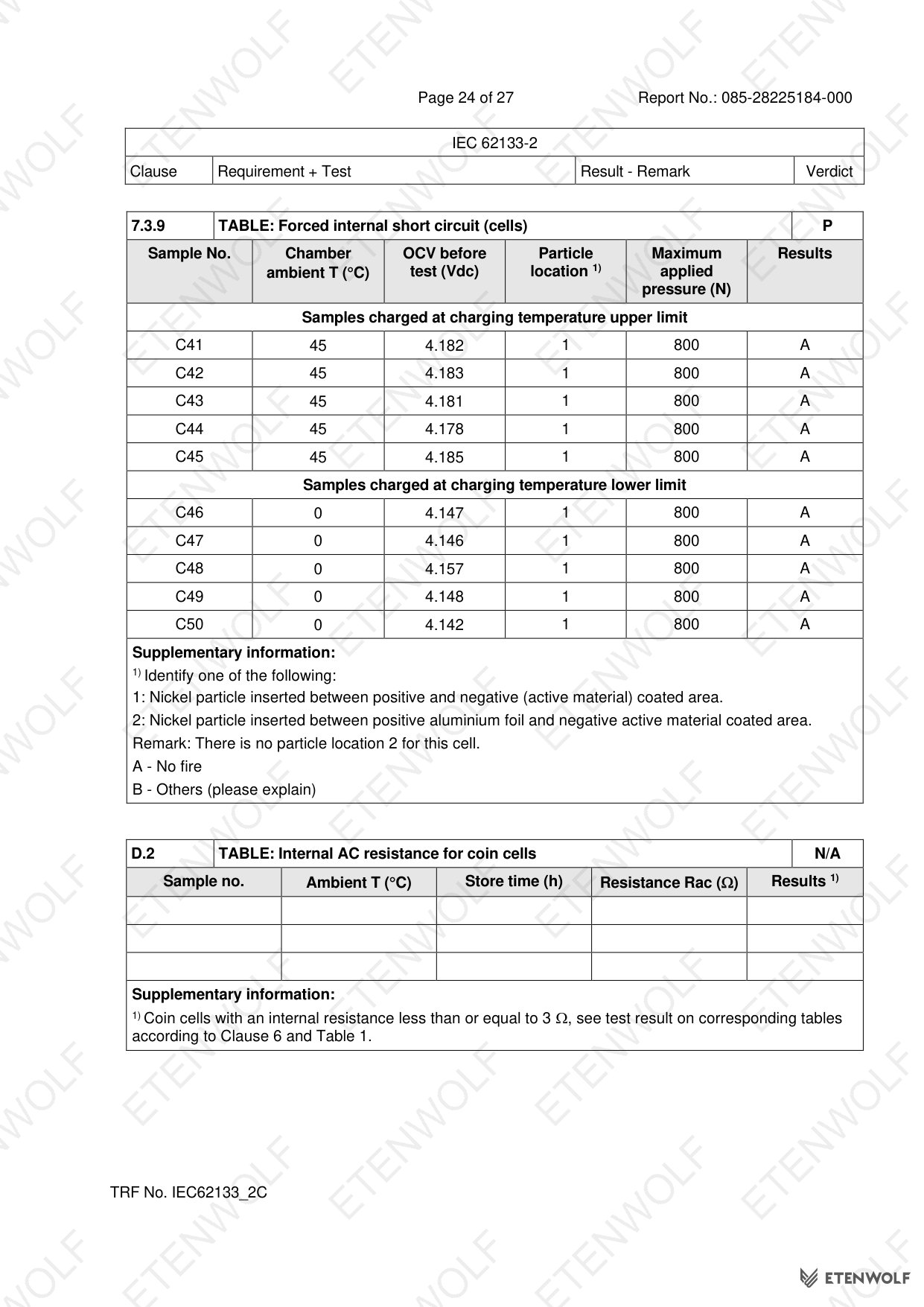 Document Page 24
