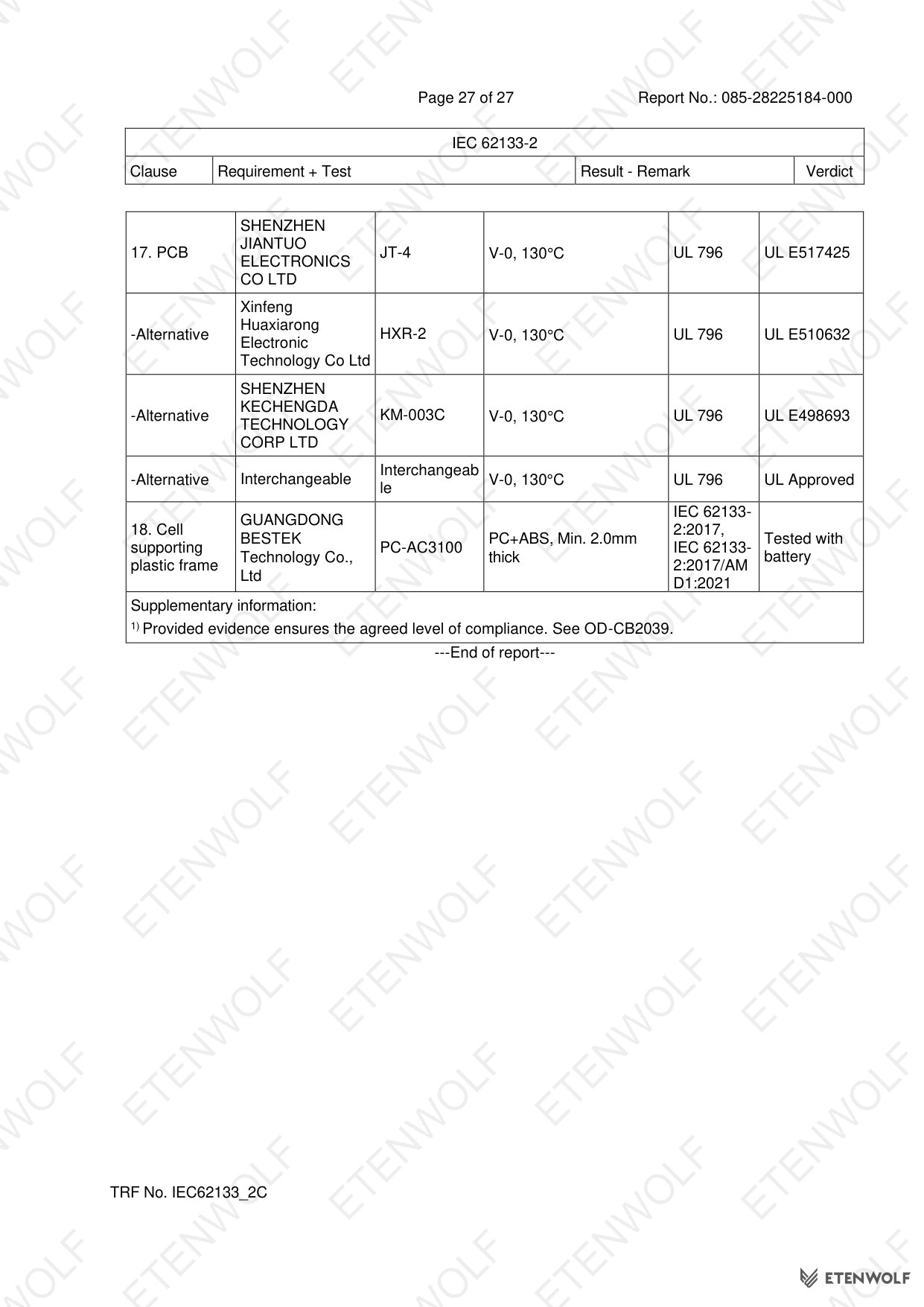 Document Page 27