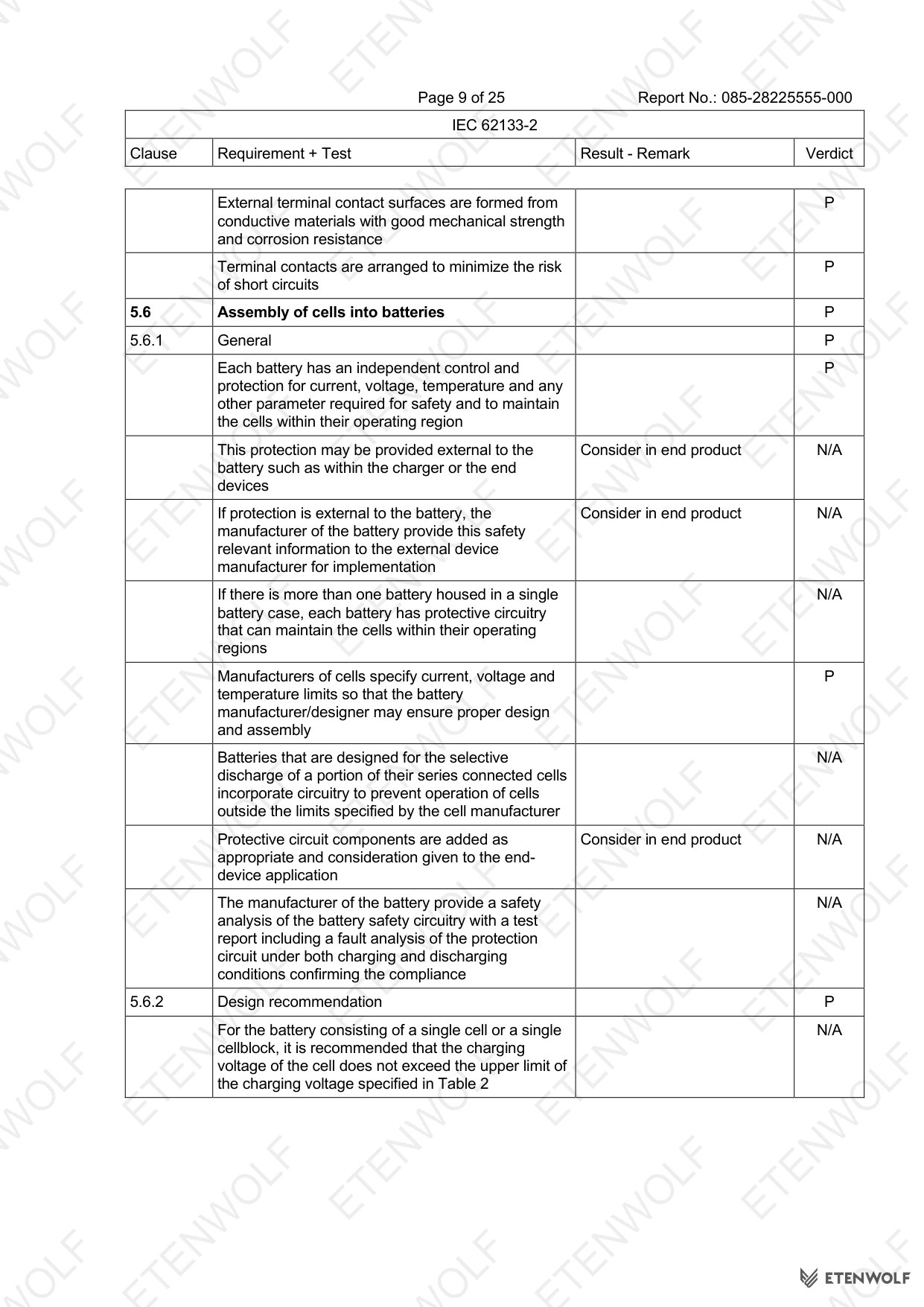 Document Page 9
