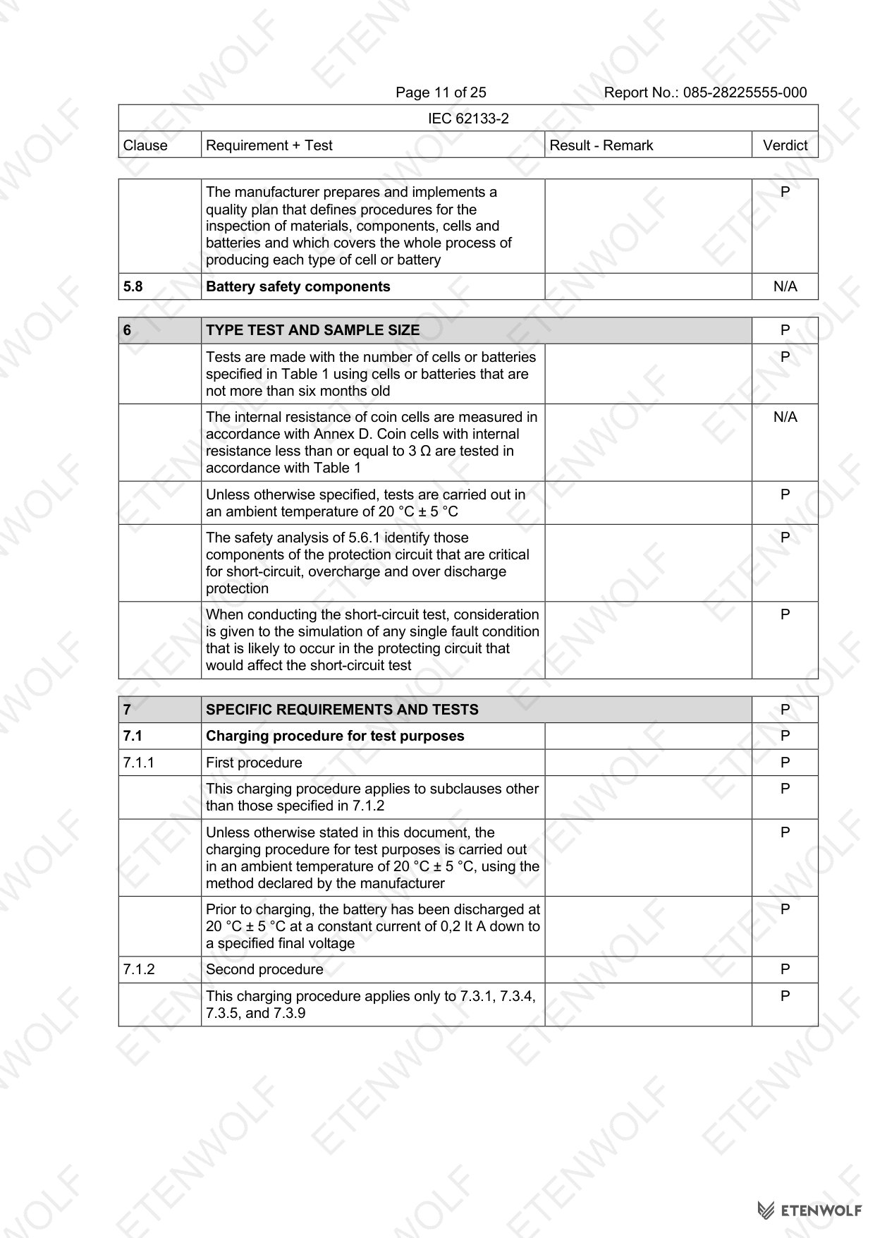Document Page 11