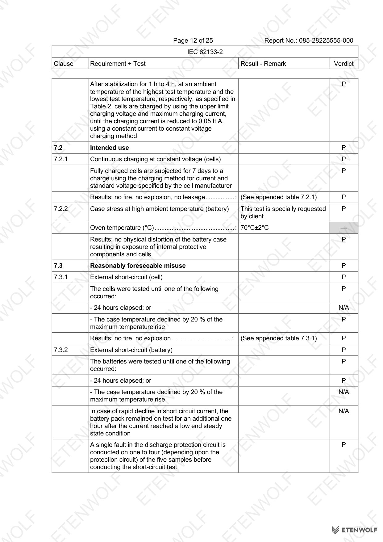 Document Page 12