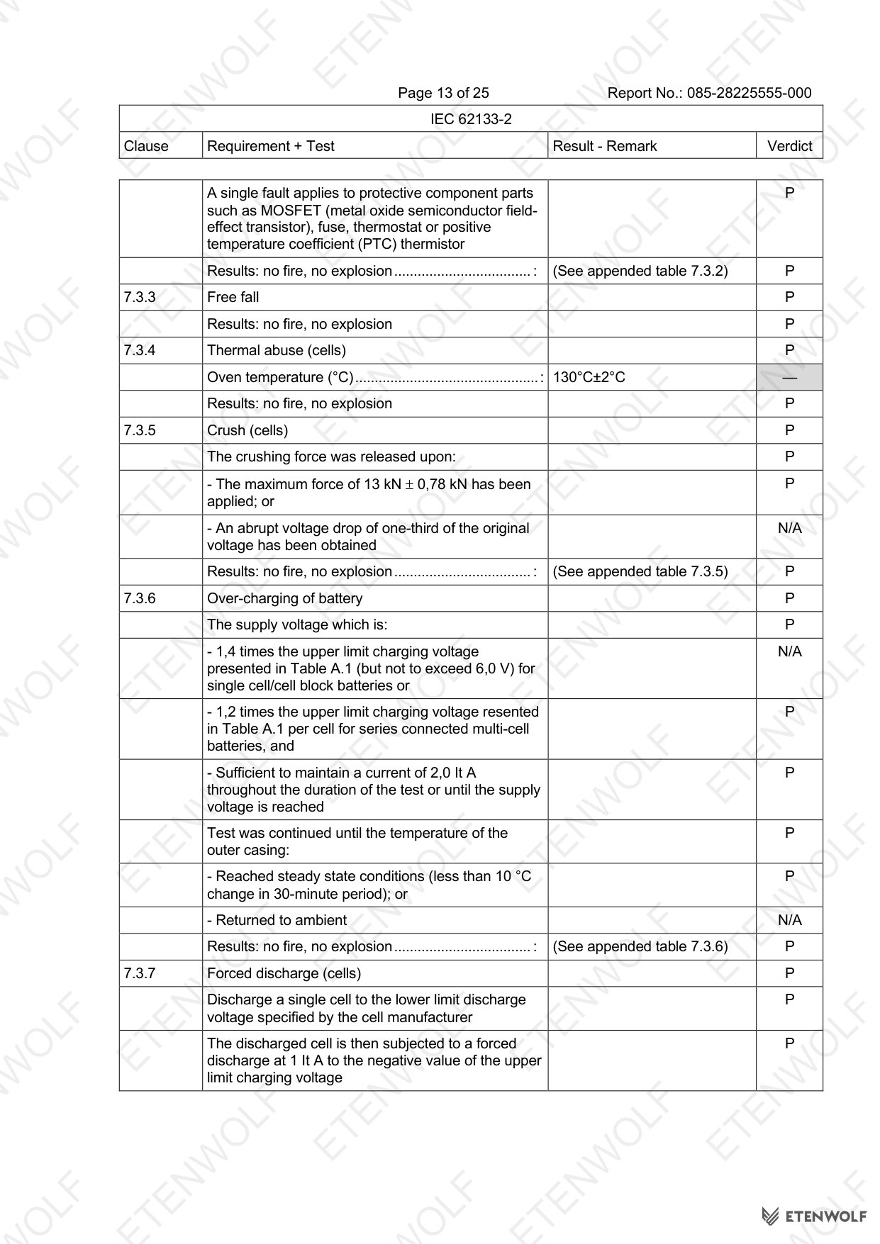 Document Page 13