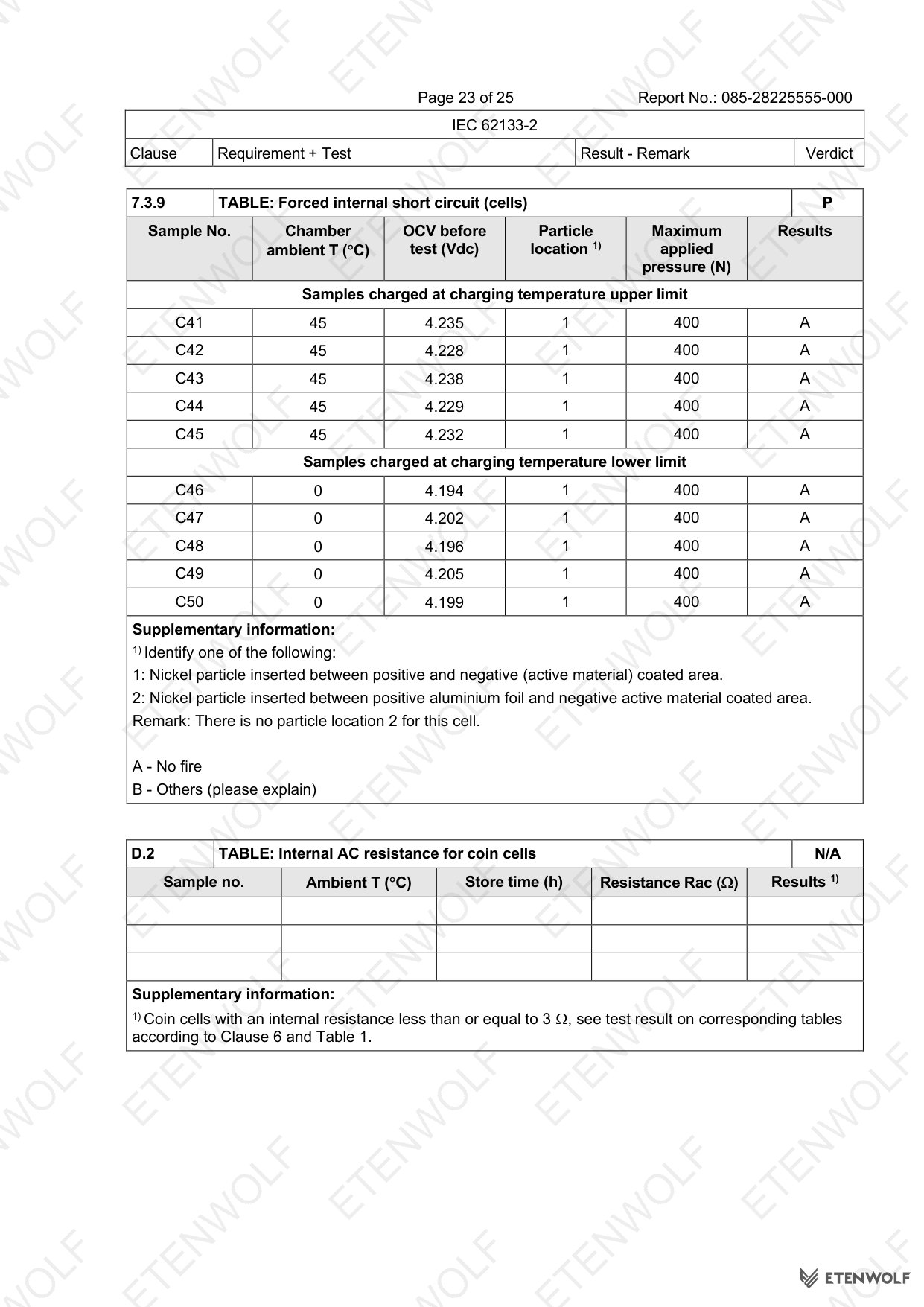 Document Page 23