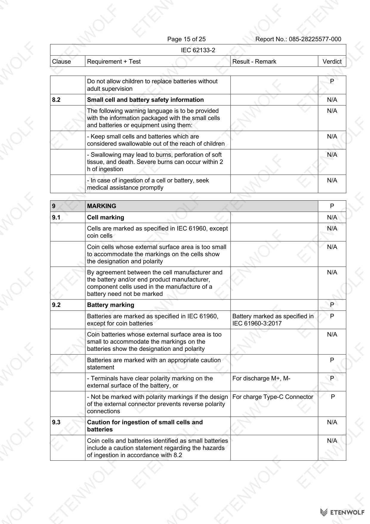 Document Page 15