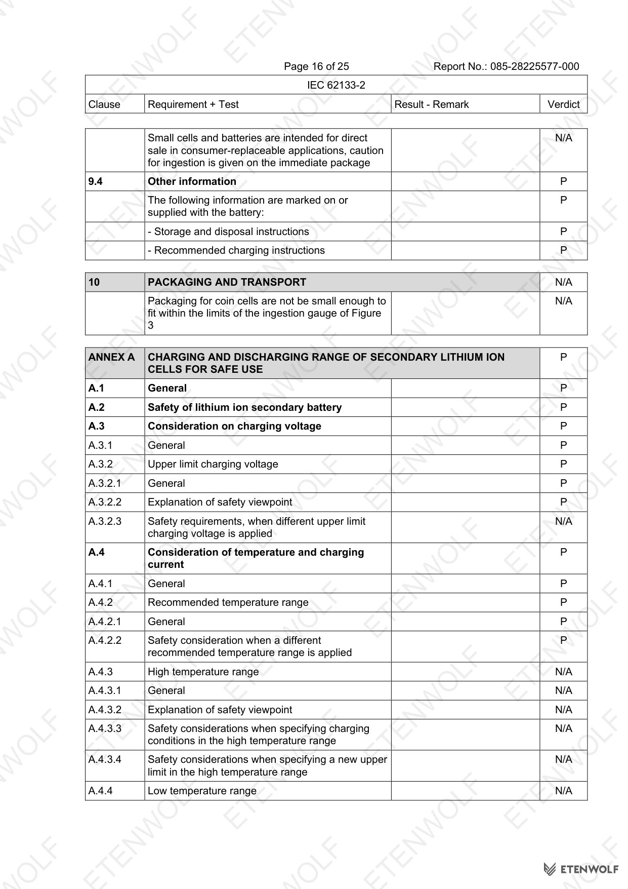 Document Page 16