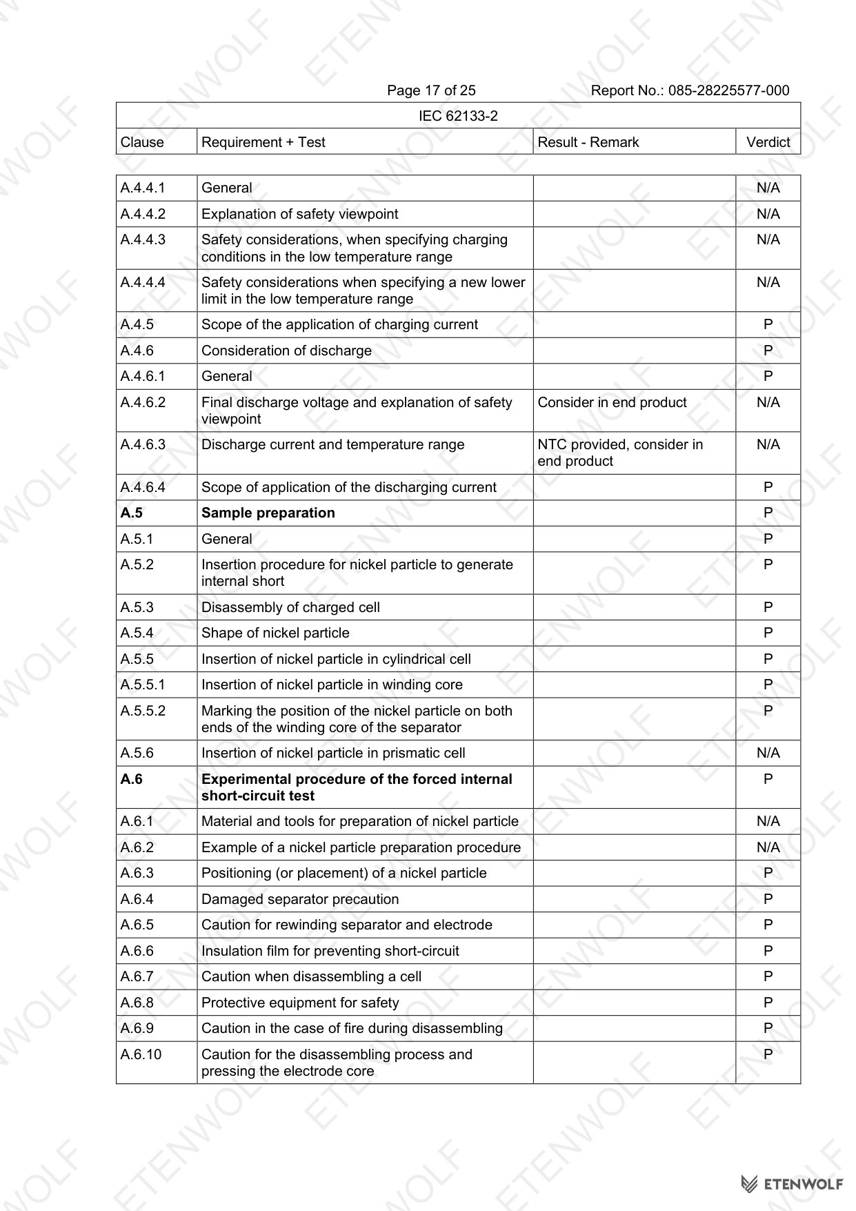 Document Page 17