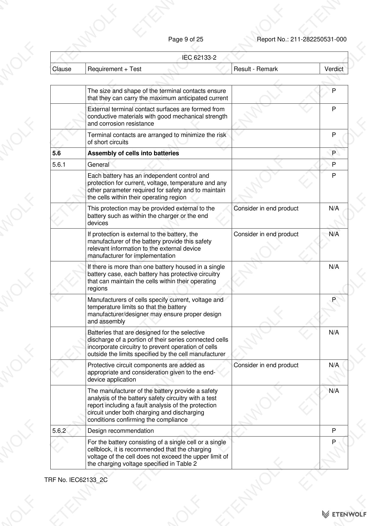 Document Page 9
