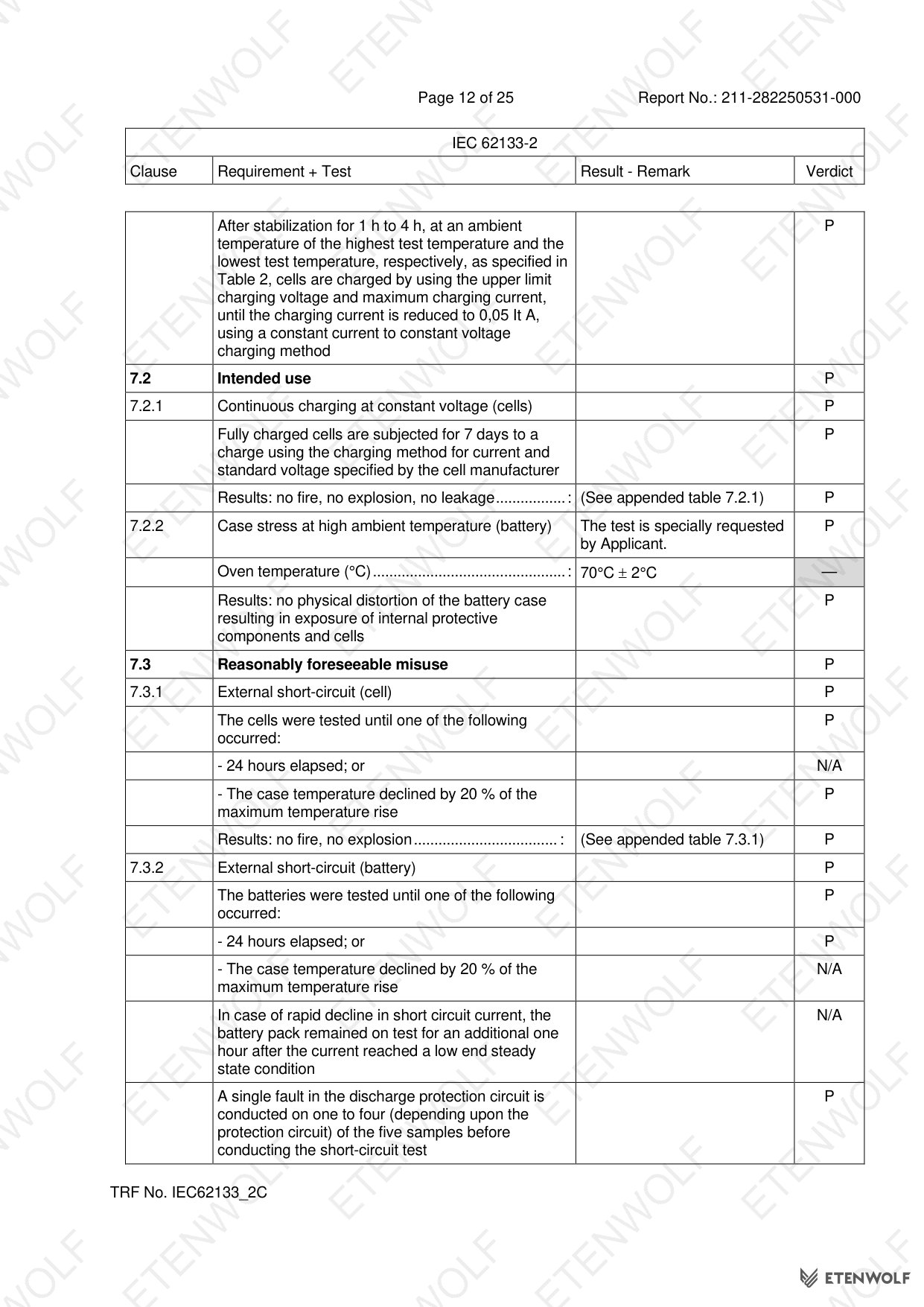 Document Page 12