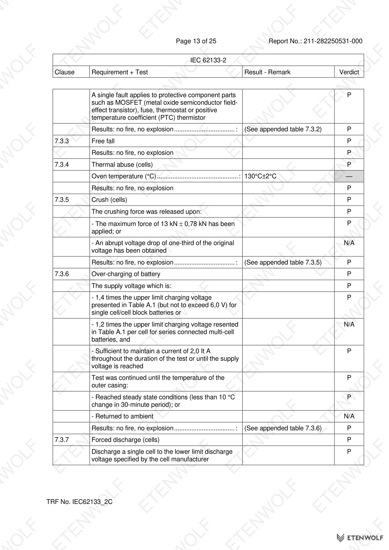 Document Page 13