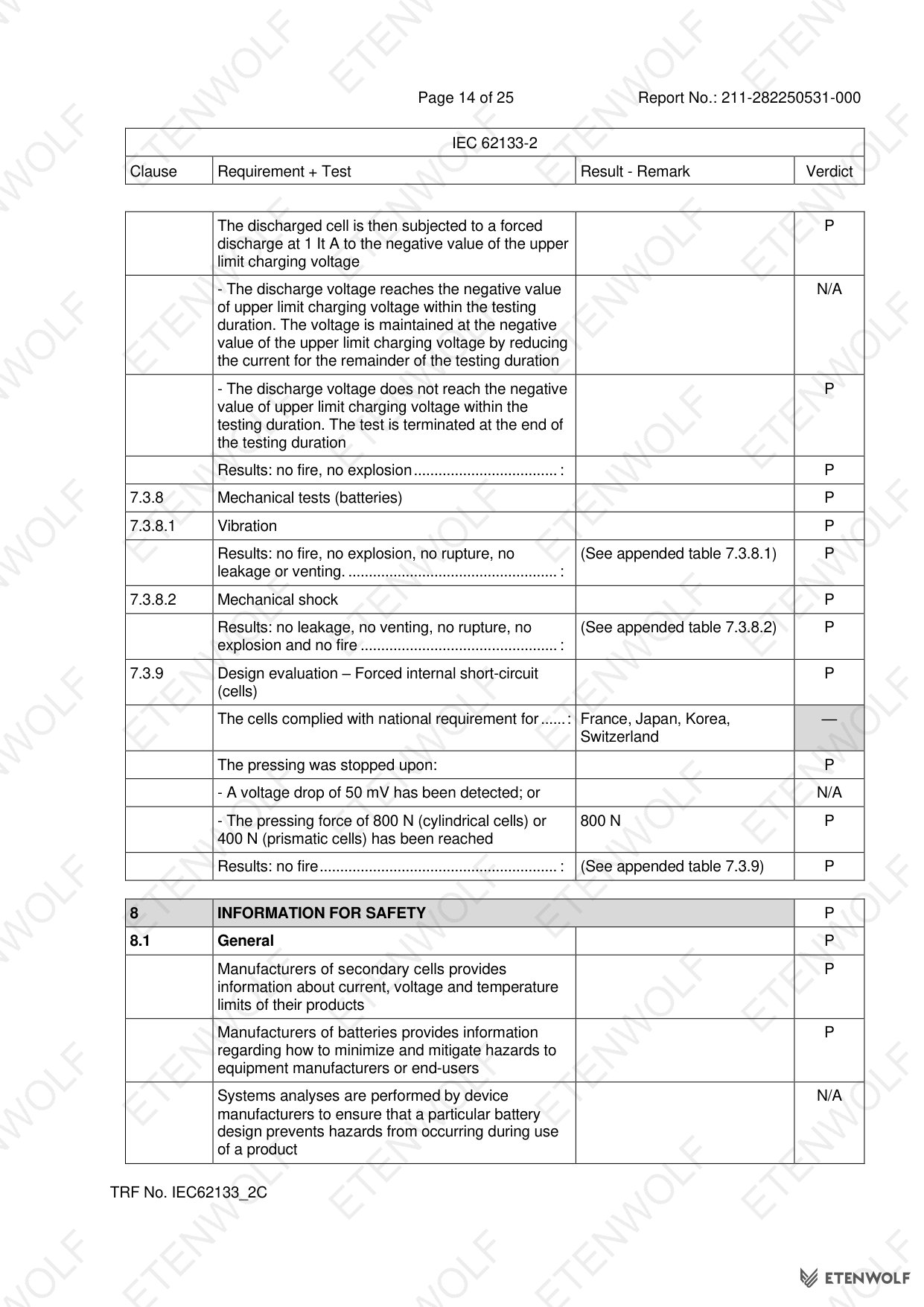 Document Page 14