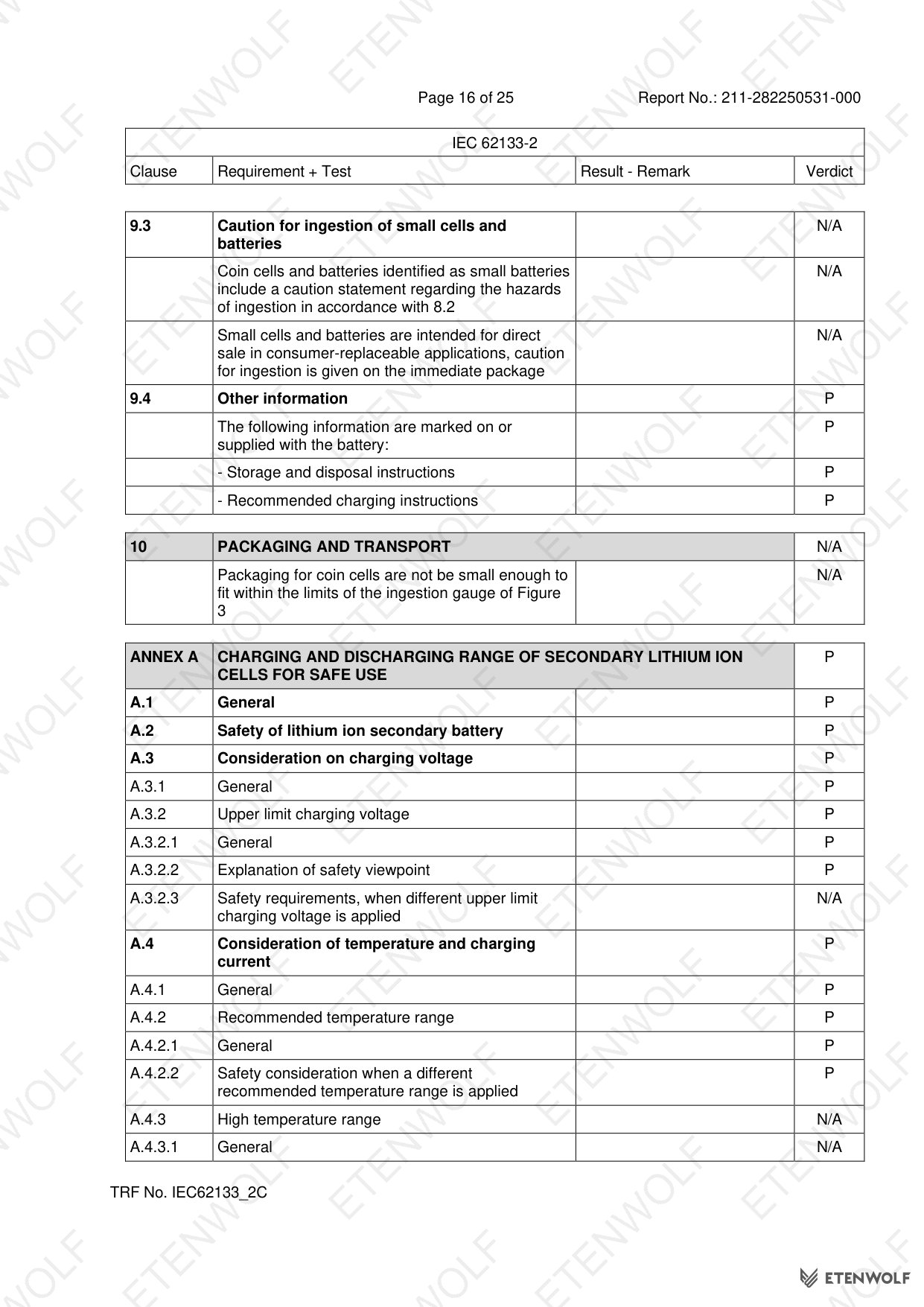 Document Page 16