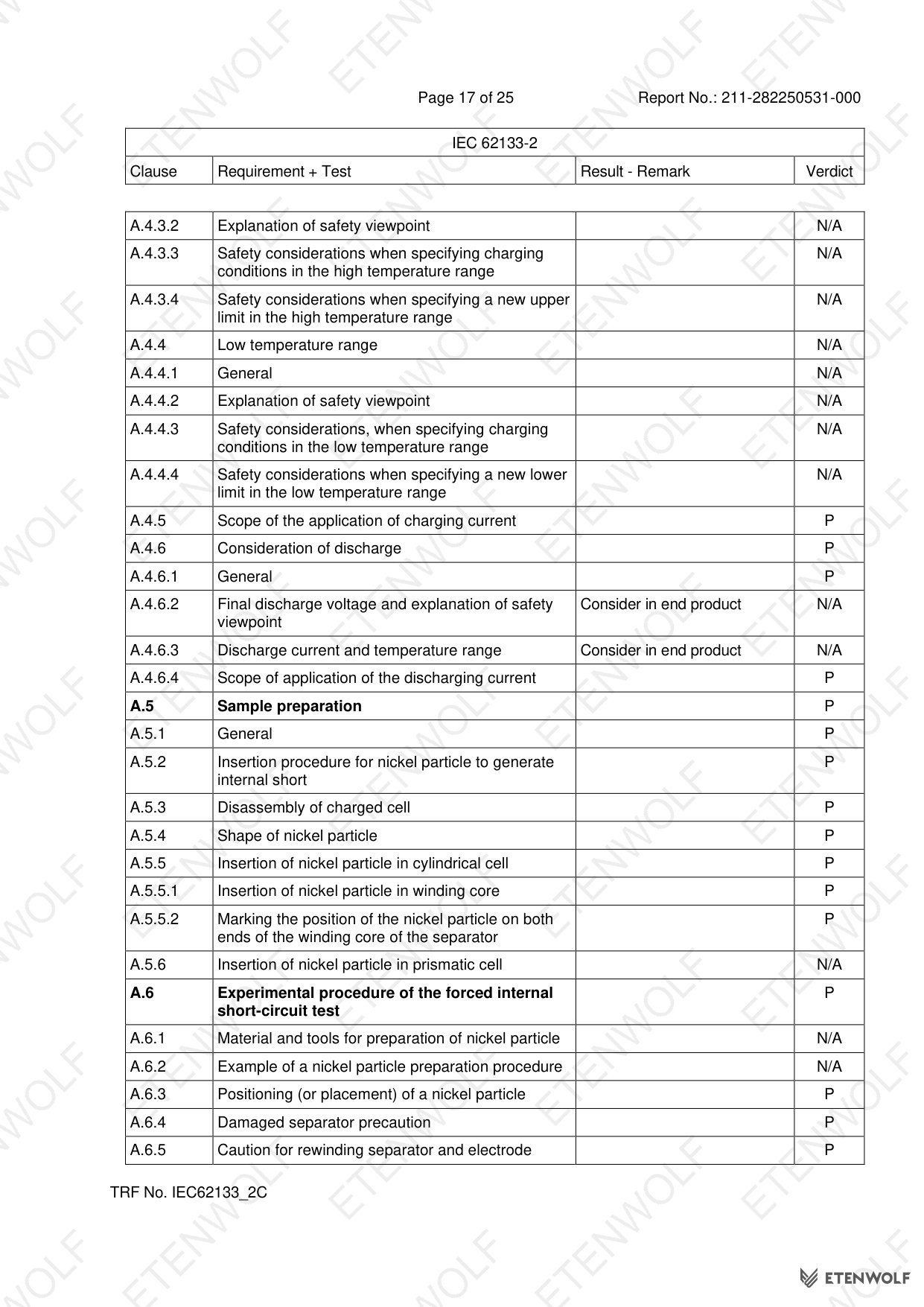 Document Page 17