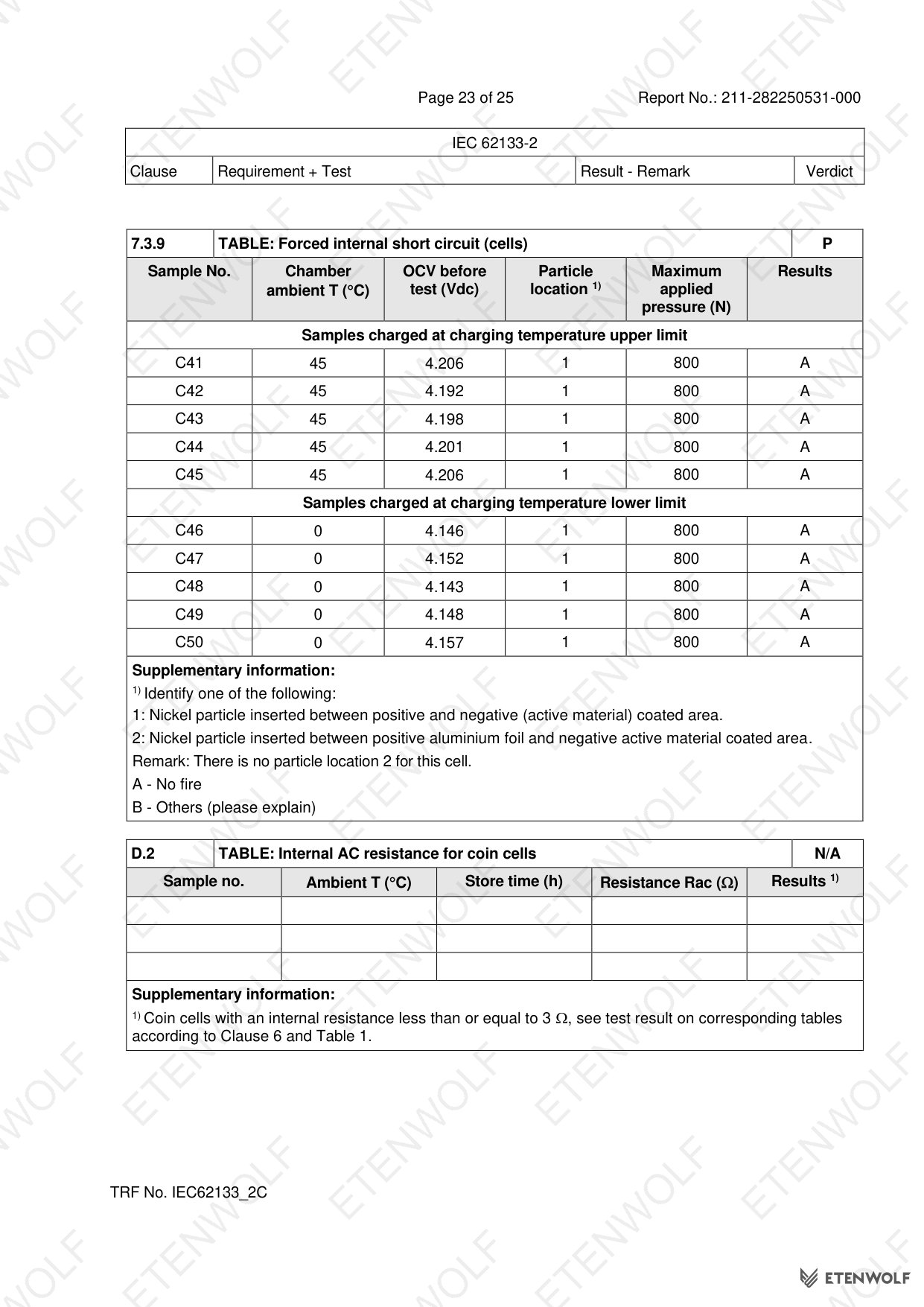 Document Page 23