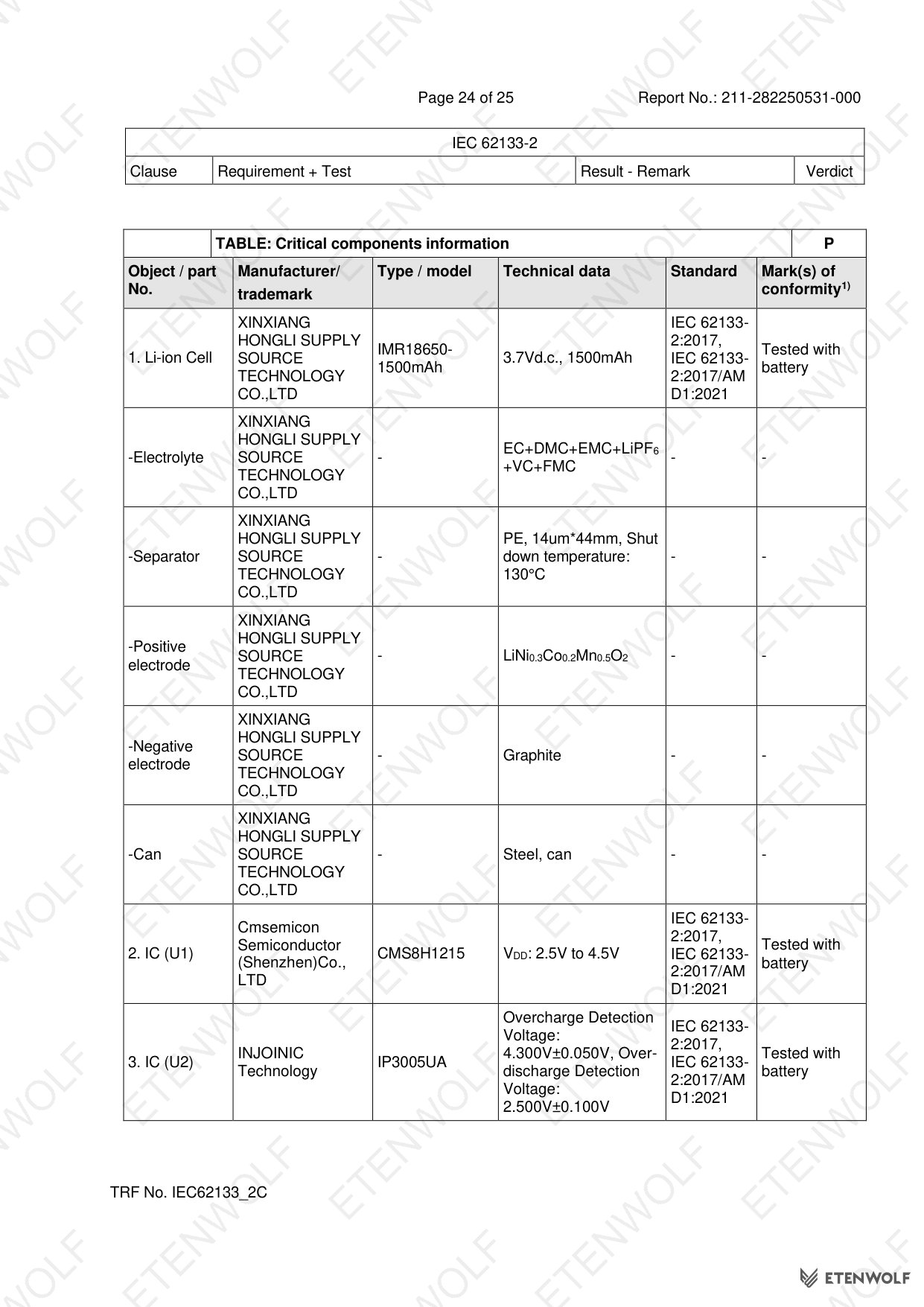 Document Page 24
