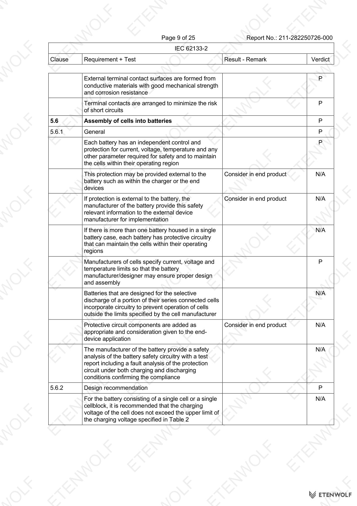 Document Page 9