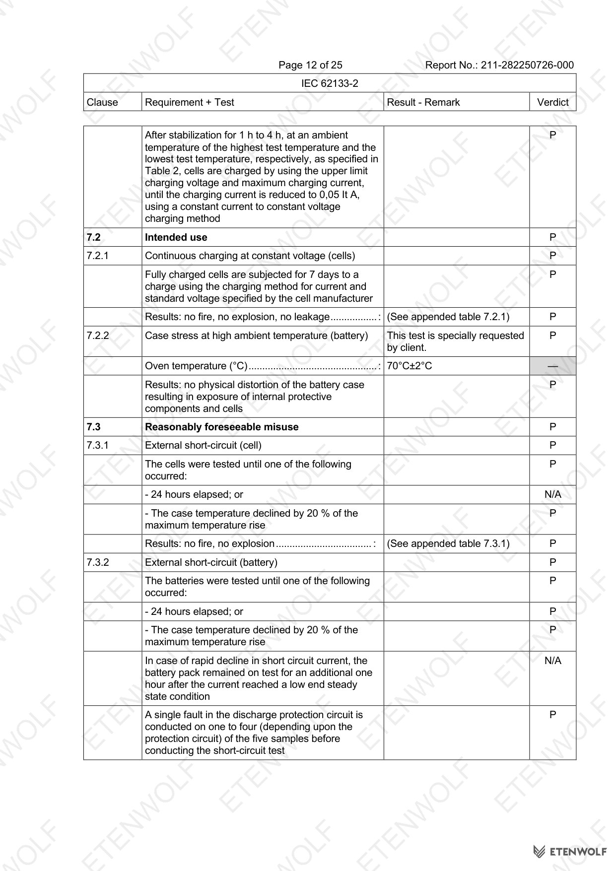 Document Page 12