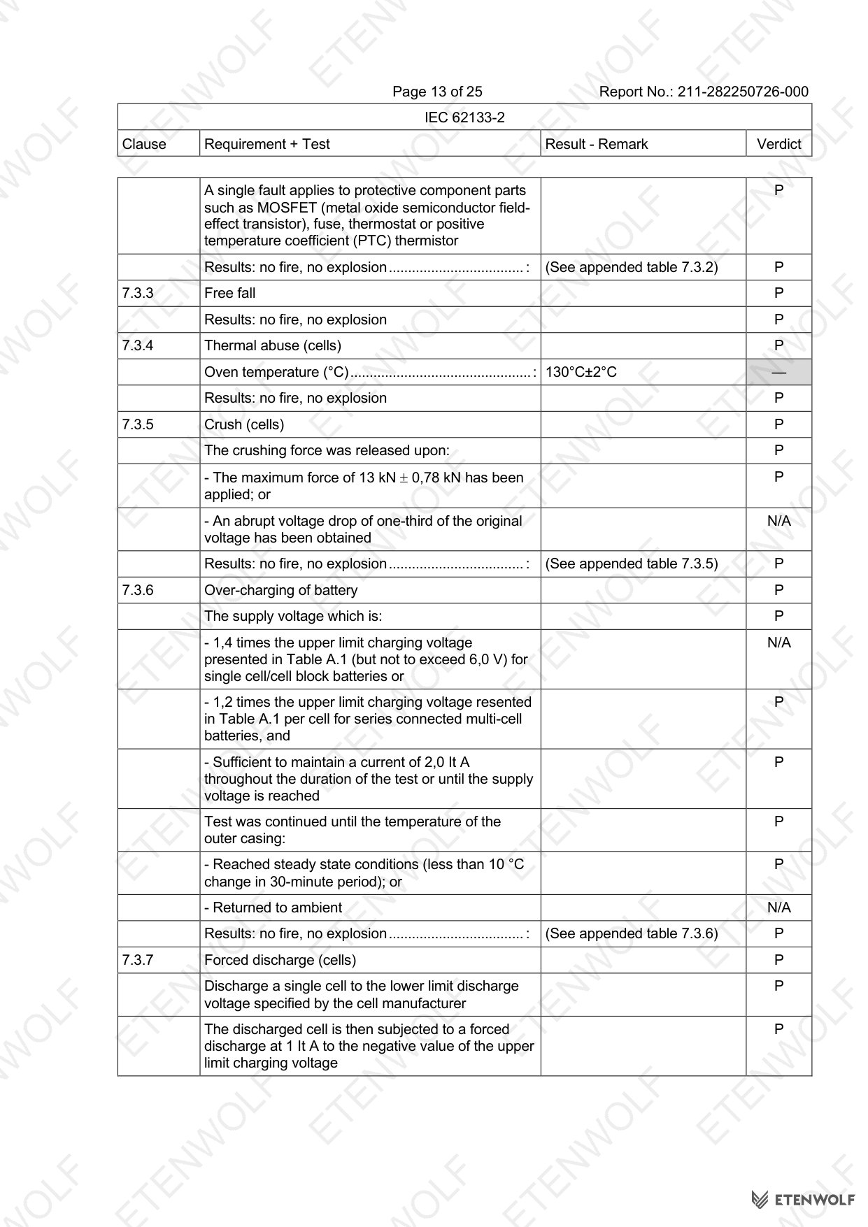 Document Page 13