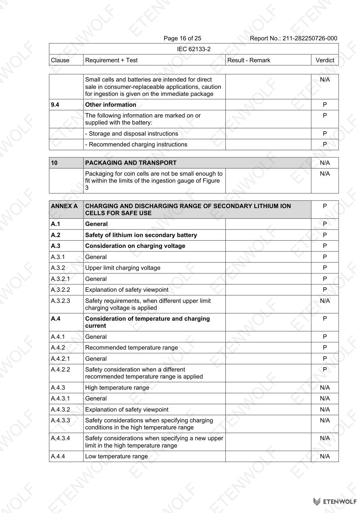 Document Page 16
