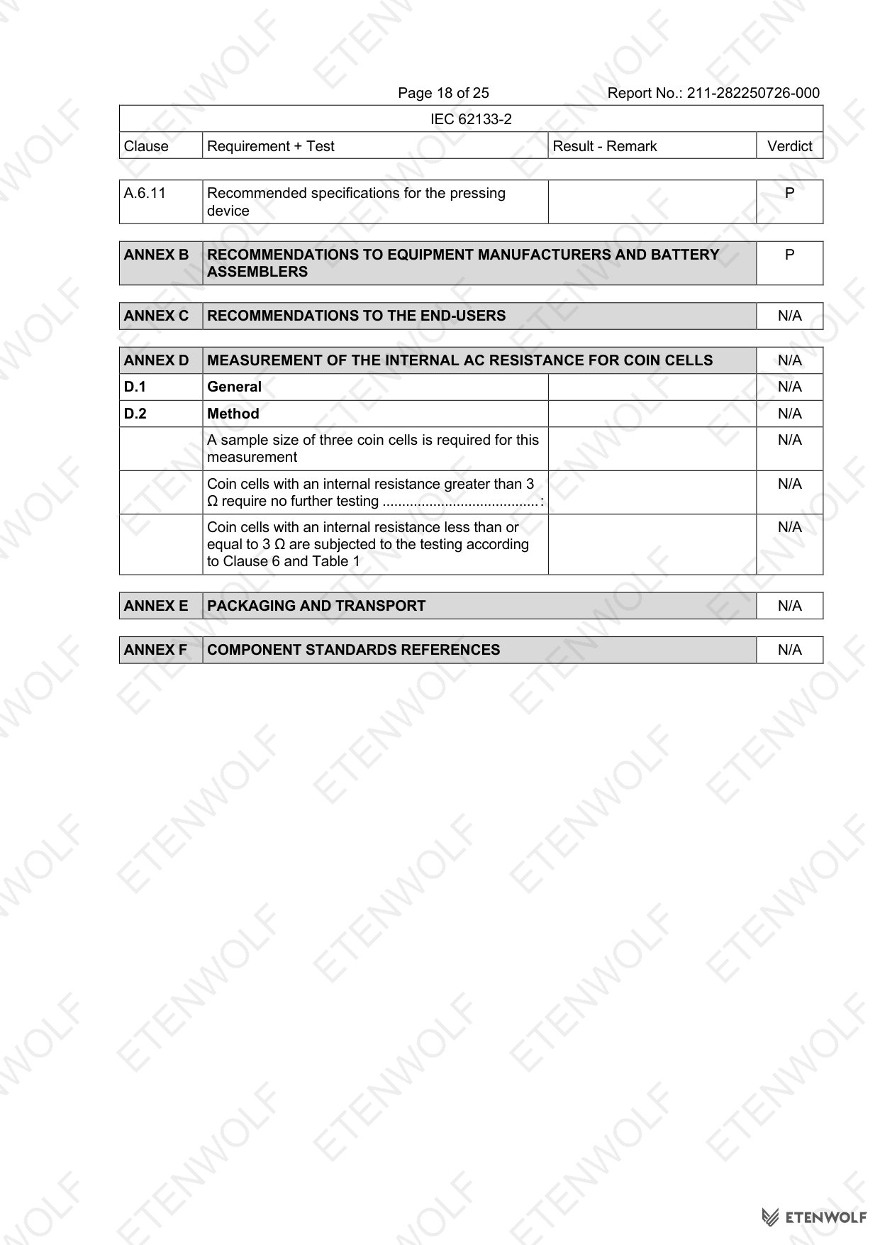 Document Page 18