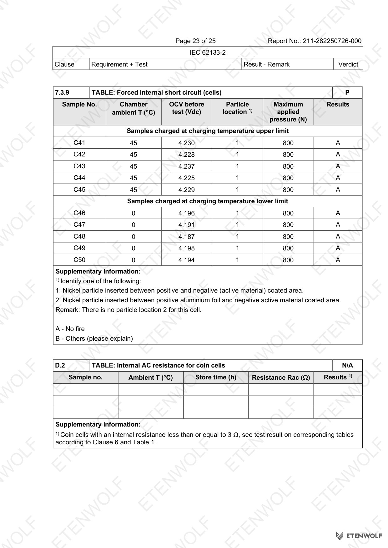 Document Page 23