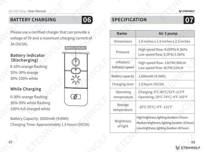 Document Page 6