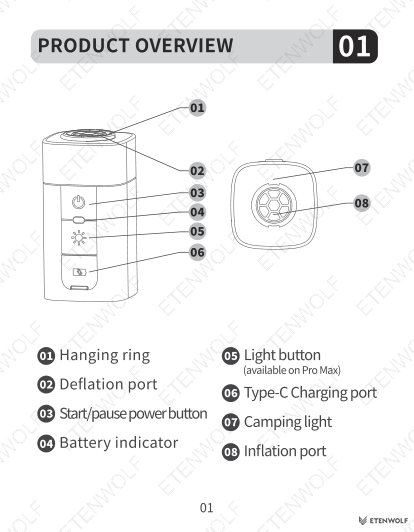 Document Page 4