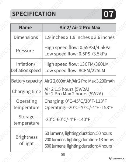 Document Page 11