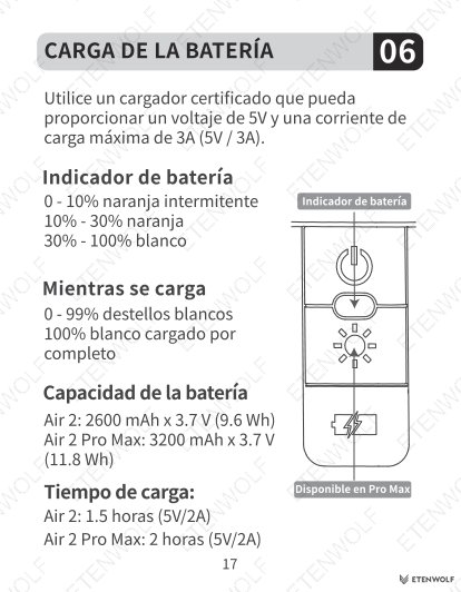Document Page 22