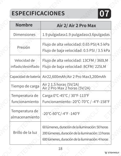 Document Page 23
