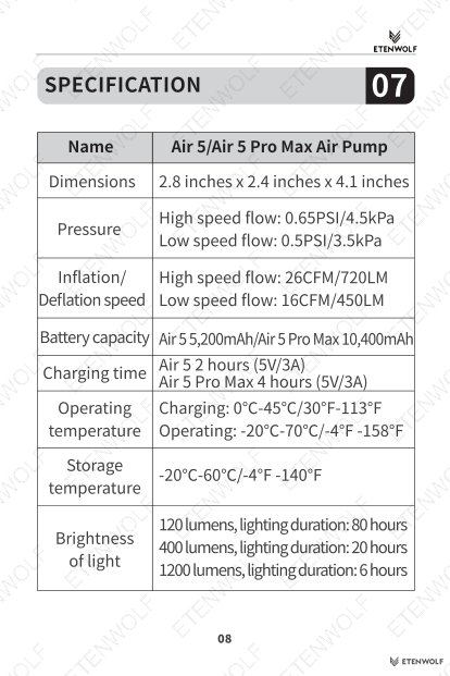 Document Page 12