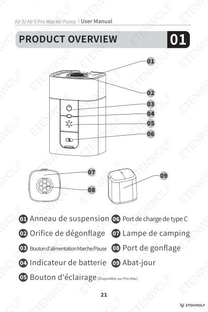 Document Page 29