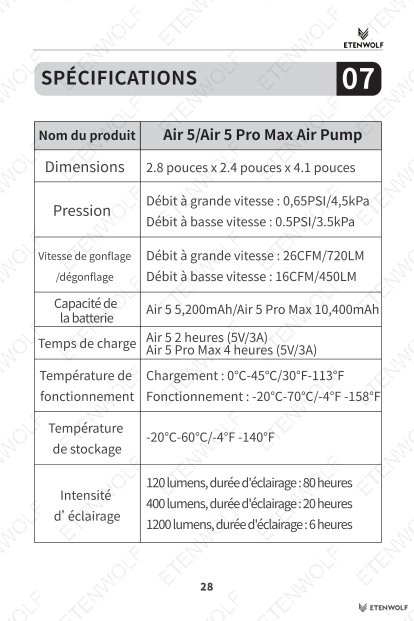Document Page 36