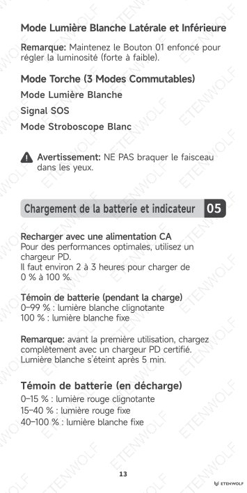 Document Page 15