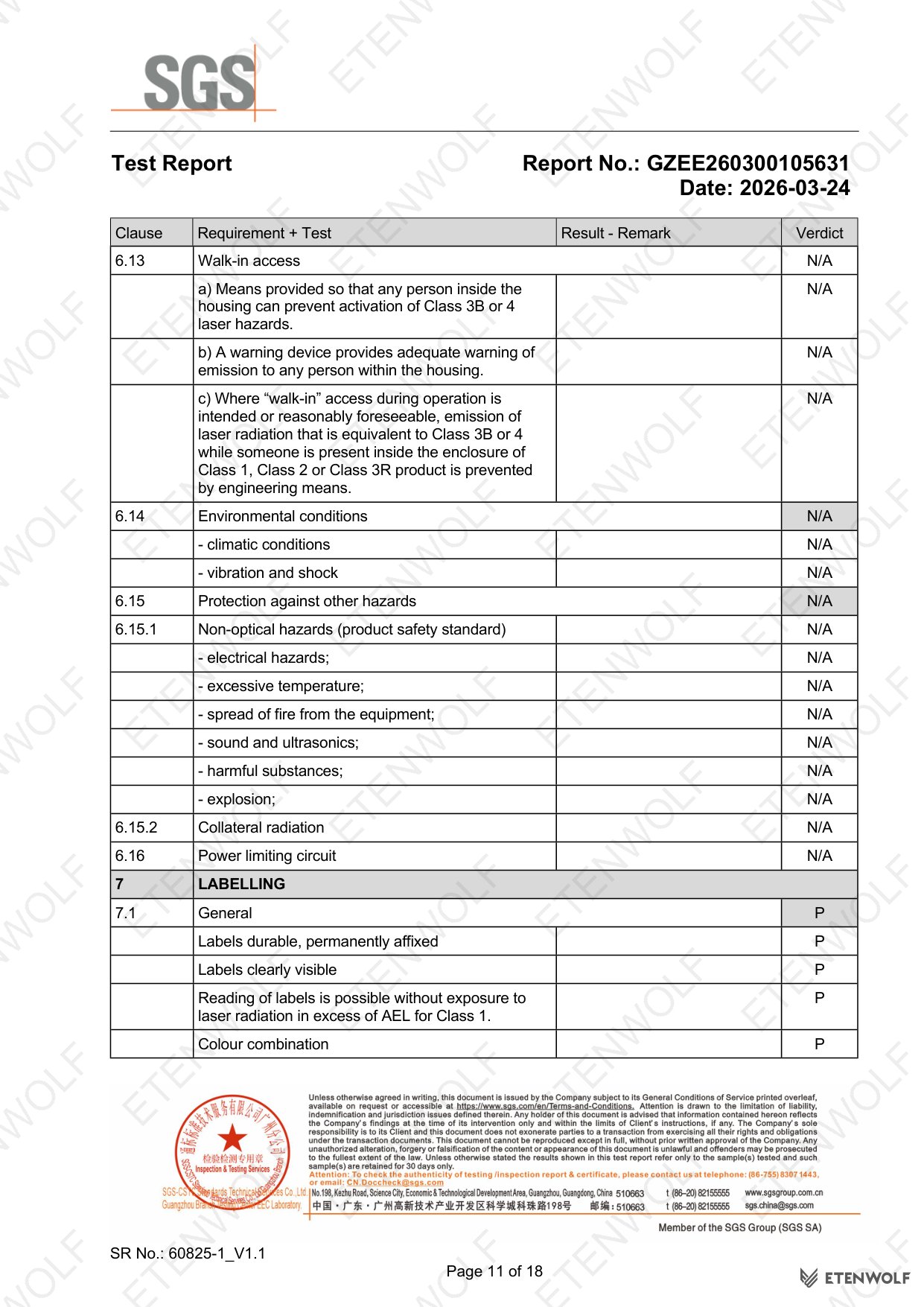 Document Page 11