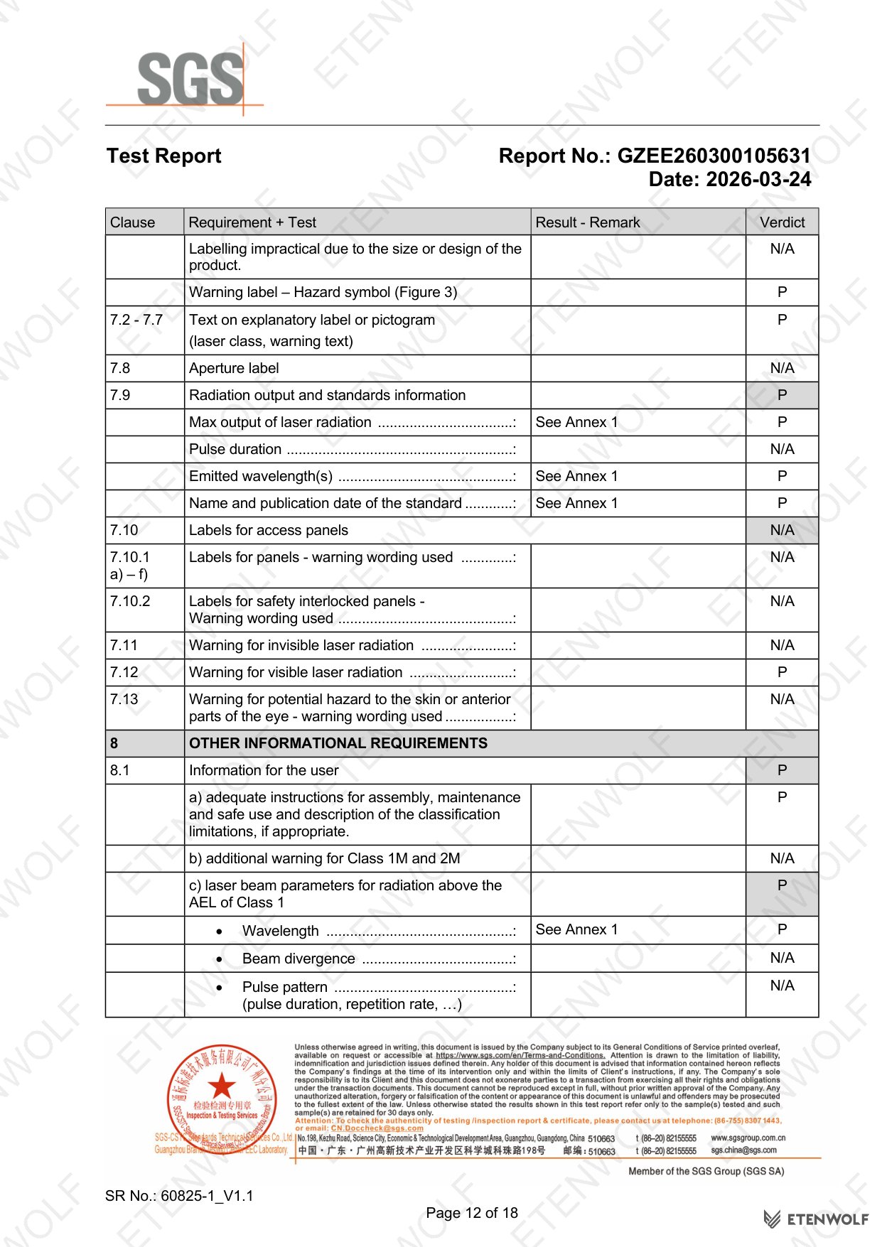 Document Page 12