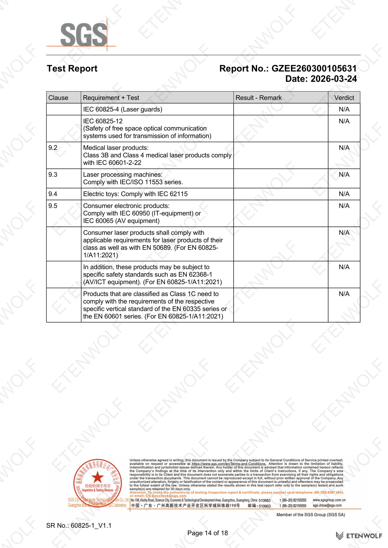 Document Page 14