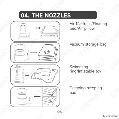Document Page 5