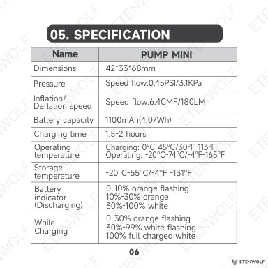 Document Page 6