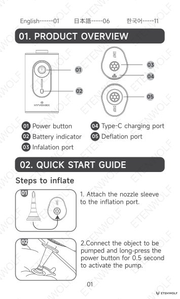 Document Page 2
