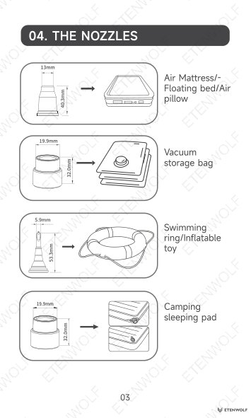 Document Page 4