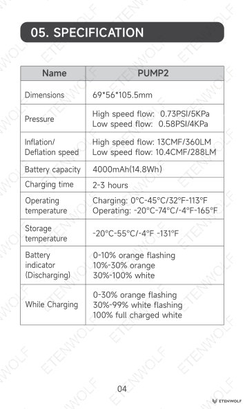 Document Page 5
