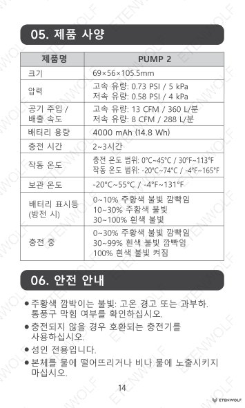 Document Page 15