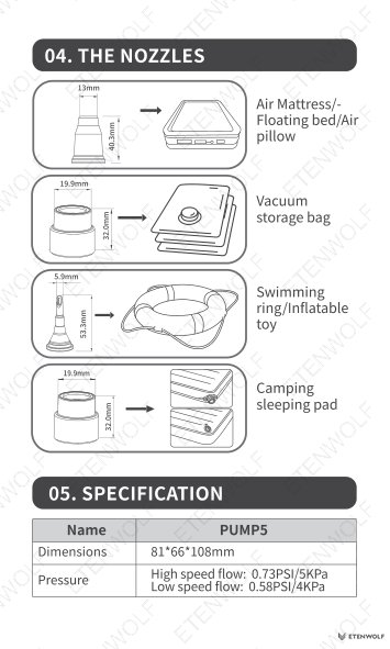 Document Page 4